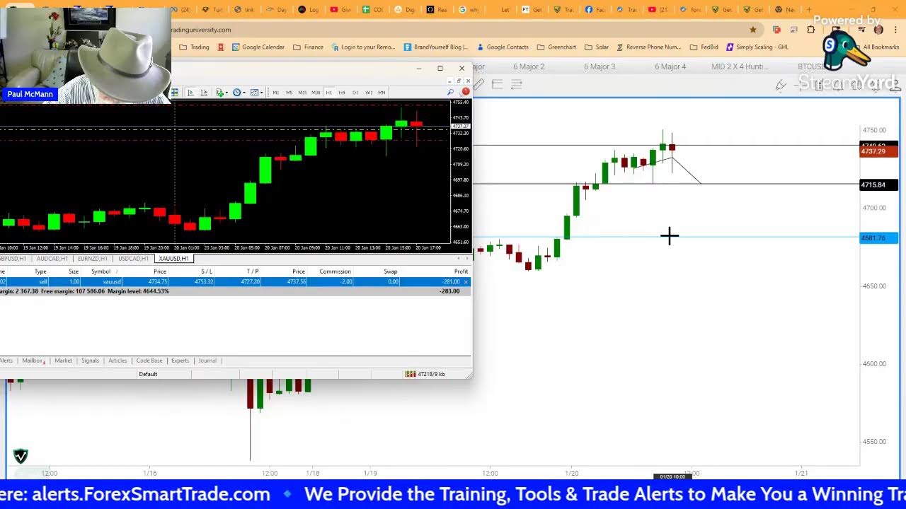 Trade Profitably - Watch Me Take One Simple Signal for Quick, Reliable Profit - 10:30 AM Trade