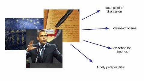 Primary and Secondary Sources