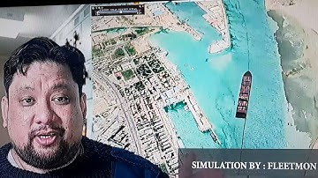 Simulation of the MV Evergiven grounding