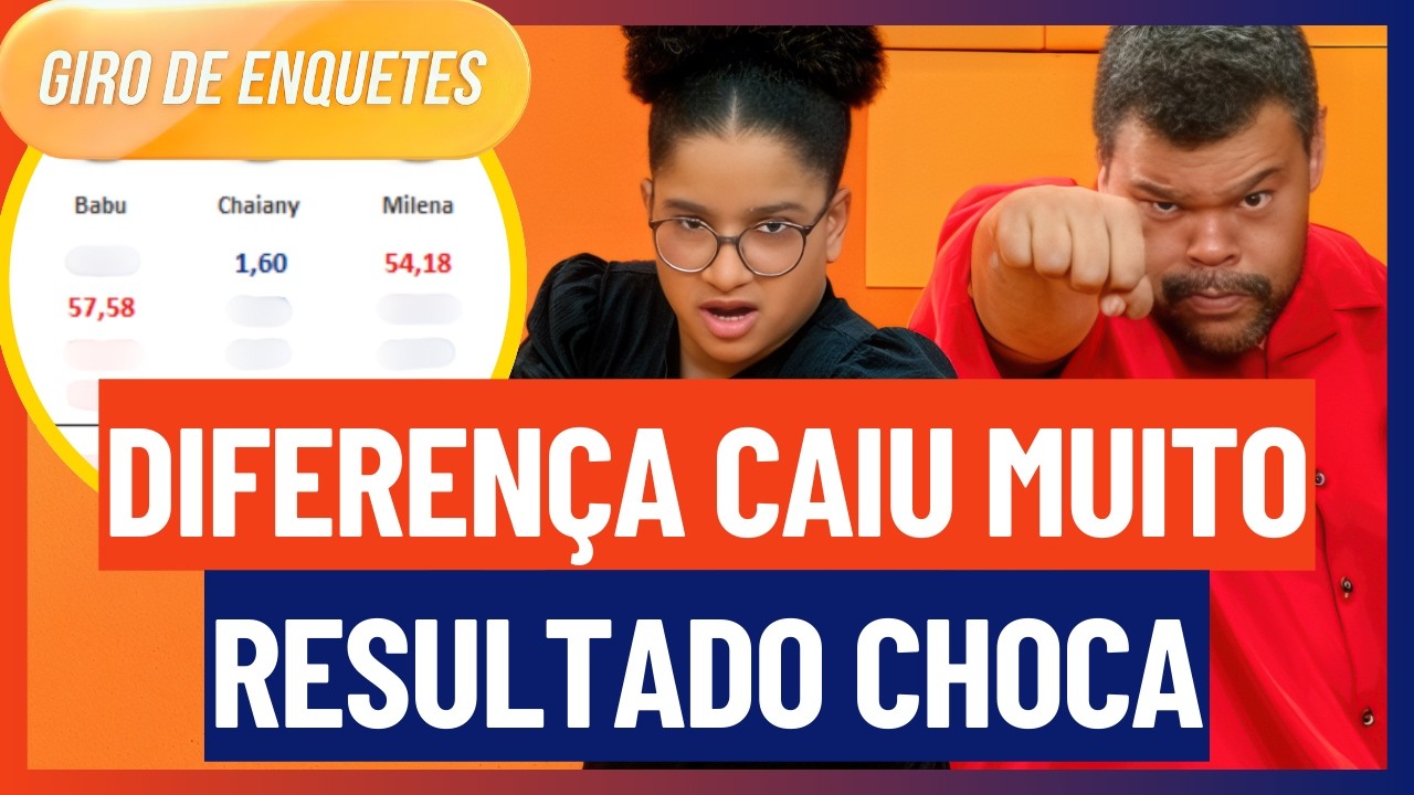 🔵 REJEIÇÃO de Milena CHOCA no GIRO DE ENQUETES e VIRADA ASSUSTA | BBB 26