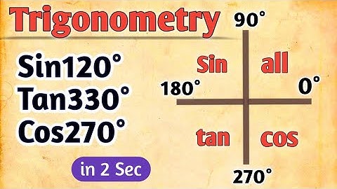 Trigonometry - Find Values of Trigonometric Ratios Greater than 90 Degrees Trigonometry class 10