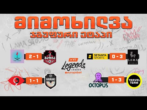 მე-6 კვირის მიმოხილვა + ინტერვიუები | Youtube League 2024