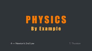 Unit 4 Problem 1 -- Newton's 2nd Law (Static Object, Finding Tensions in 2D) Profile