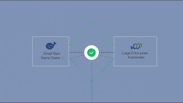 Kubernetes vs Docker Swarm: Which is Best for You?