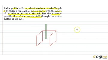 A charge Q is uniformly distributed over a rod of length iota. Condider a hypothetical cube of e...