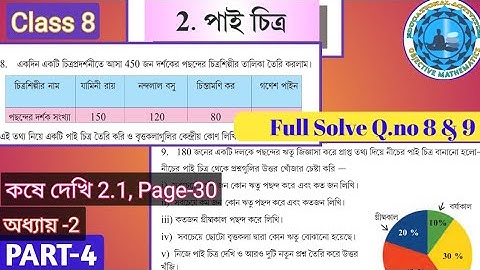 #koshedekhi-2 Class-8 Pie Chart Part 4||W.B Class 8th Math chapter-2 PieChart Part 4 Question no-8&9