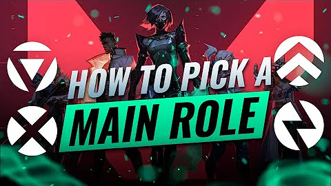 Master Valorant: Find Your Perfect Role!