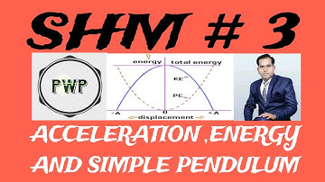 SHM # 3 || ACCELERATION , ENERGY, SIMPLE  PENDULUM || XI / JEE / NEET || @Playwithphysics_PWP
