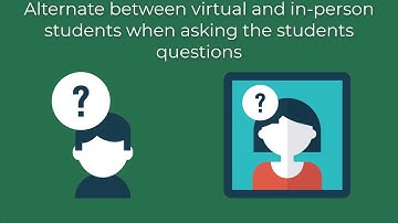 Concurrent Teaching Part 5 During Class