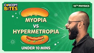 Myopia vs Hypermetropia | human eye and the colourful world | Class 10 | BYJU'S