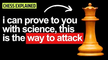 4 Essential Attacking Principles In Chess (These Work In ANY Game)
