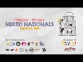 Malaysia mixed nationals 2019 final  aur vs carebears