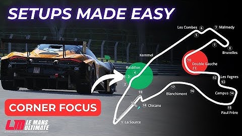 How to build a car setup for EVERY GT3 car in Le Mans Ultimate