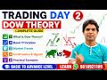 Trading Full Course Day 2 | What is Trend | How to Use DOW Theory | Stock Market Complete Course