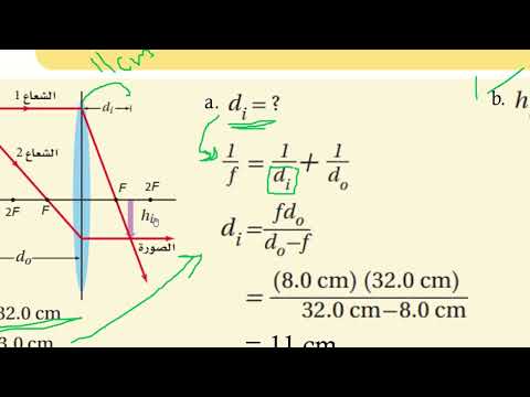 العدسات المعقرة والمحدبة الجزء الثاني الفصل السادس الانكسار والعدسات