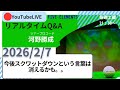 右足の動きを細かく解説　質疑応答生配信阿部コーチと共に　23:00終了目安