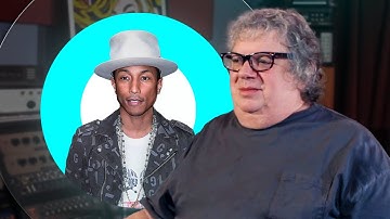 Inside The Mix | Mick Guzauski mixing 