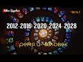 Время 2012-2016-2020-2024-2028