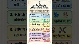 मौलिक अधिकार याद करने की सबसे आसान ट्रिक! | Fundamental Rights Trick #shorts