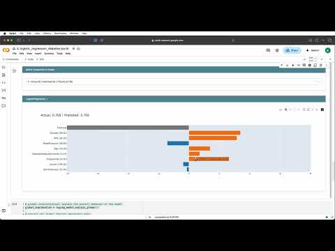 13. Logistic Regression | Diabetes Data | InterpretML | Notebook | Python
