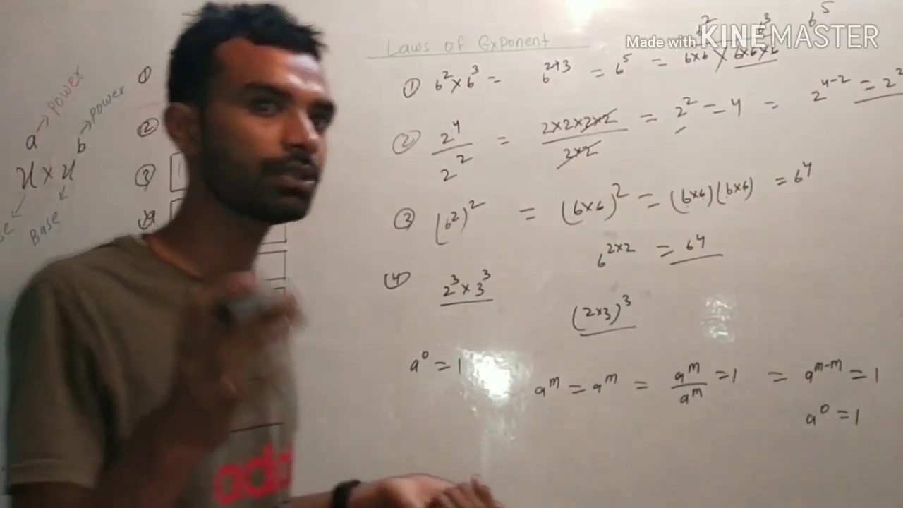 Maths - ix - 1 - 07 - Law's of exponent by success solutions