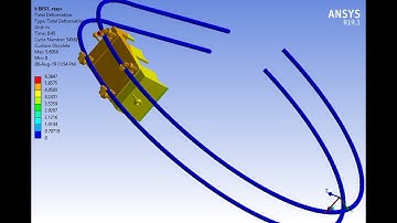 1st in the World!!! ANSYS WB Explicit Dynamics - Roller coaster with initial speed under self weight