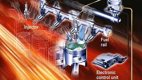Electronic Fuel Injection System Working