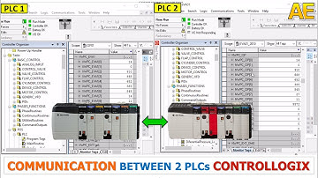Online - Program For Communication Between 2 PLCs Controllogix | Rockwell Automation