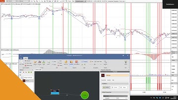 [Guest Speaker] MTPredictor: Elliott Wave and Position Sizing for the Professional Trader