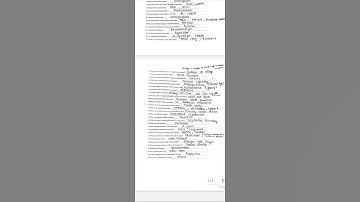 Class 7 Social Science Important Questions | Geography, History & Civics | Midterm 2025-26 #exam