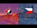 Comeback Canucks! Canada wins 3 2 against Team Czechia! 2026 IIHF World Championships