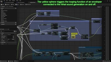 UE5 Metasounds Quickies 7: Controlling Metasound Parameter and Array Inputs from Blueprints