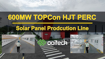 600MW Full Auto Solar Panel Production Line #solarpanelmakingmachine #solarpanelproductionline