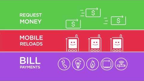 Money Transfer   Send Money Online Xoom  a PayPal Service
