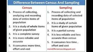 📈 Census vs Sample Data Explained! | Year 12 General Mathematics| Video 12.11