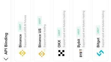 How to Bind Utrading with Binance – Step-by-Step Guide