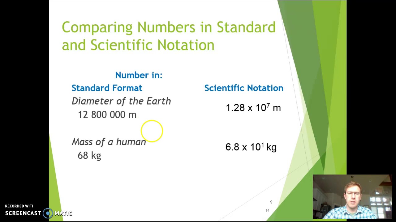 Physics 211 Online: Ch 1-Units, Measurements and Conversions