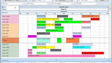 Order  your resources via a drag and drop - Tutorial PlanningPME (english)