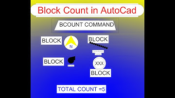 HOW TO COUNT BLOCKS USING AUTOCAD!BCOUNT COMMAND IN AUTOCAD !!!KAMRAN REHMAN