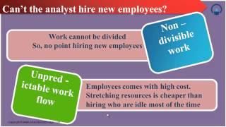 Investment Banking Culture - Investment Banking By Educba