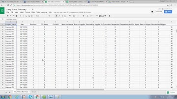 Managing Your Business with OMS Reports