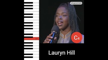 Thumbnail of Lauryn Hill - Joyful, Joyful (Vocal Showcase)