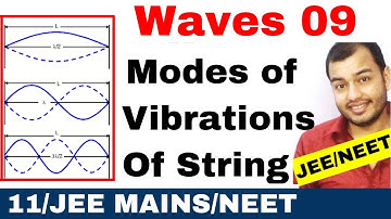 Waves 09 : Standing Waves and Normal Modes of Vibrations of String Fixed at Both Ends JEE MAINS/NEET