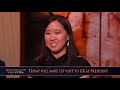 US Foreign Policy and International Relations