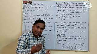 Uvvisible Spectroscopy  Spectroscopy  Ii Electronic Spectroscopy Ii Electronic Transition
