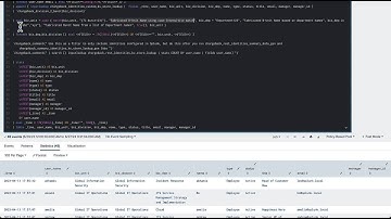 Mastering SVC with Splunk App for Chargeback: Mapping Business Hierarchy (Part 2)