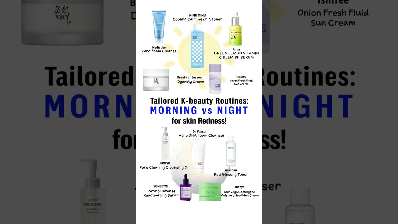 Tailored K-beauty routines: morning vs. night for skin redness!