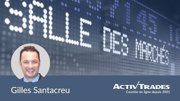 Trading Live en confinement du 08/05/2020 - Session spéciale NFP