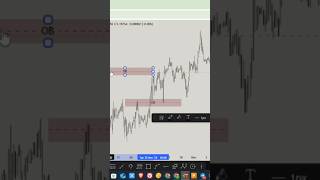 TradingView اسرار #tradingview#tradingviewtutorial#tradingview#tradingviewvideos#tradingviewcharts