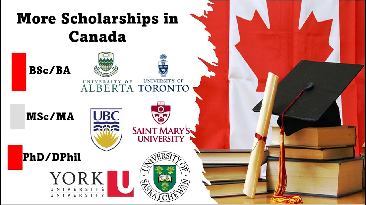 bsc to phd in canada